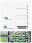 Sananbio - Vertical Hydroponic System