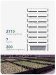 Sananbio - Vertical Hydroponic System